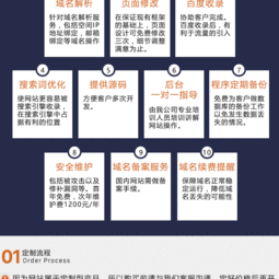 企業(yè)網(wǎng)站定制開發(fā) 打造精品官網(wǎng)，助力品牌建設(shè)