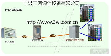 如何獲得透明高質(zhì)量的光纜價(jià)格與資料