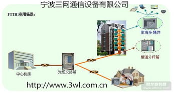 價格、廠家與圖片 光纜采購全視角解析
